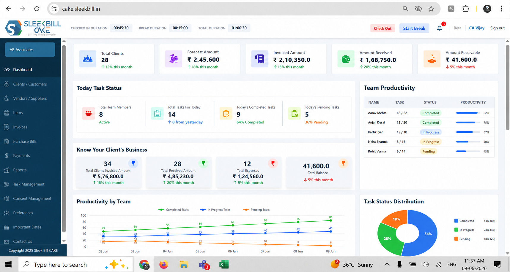 CAKE Dashboard