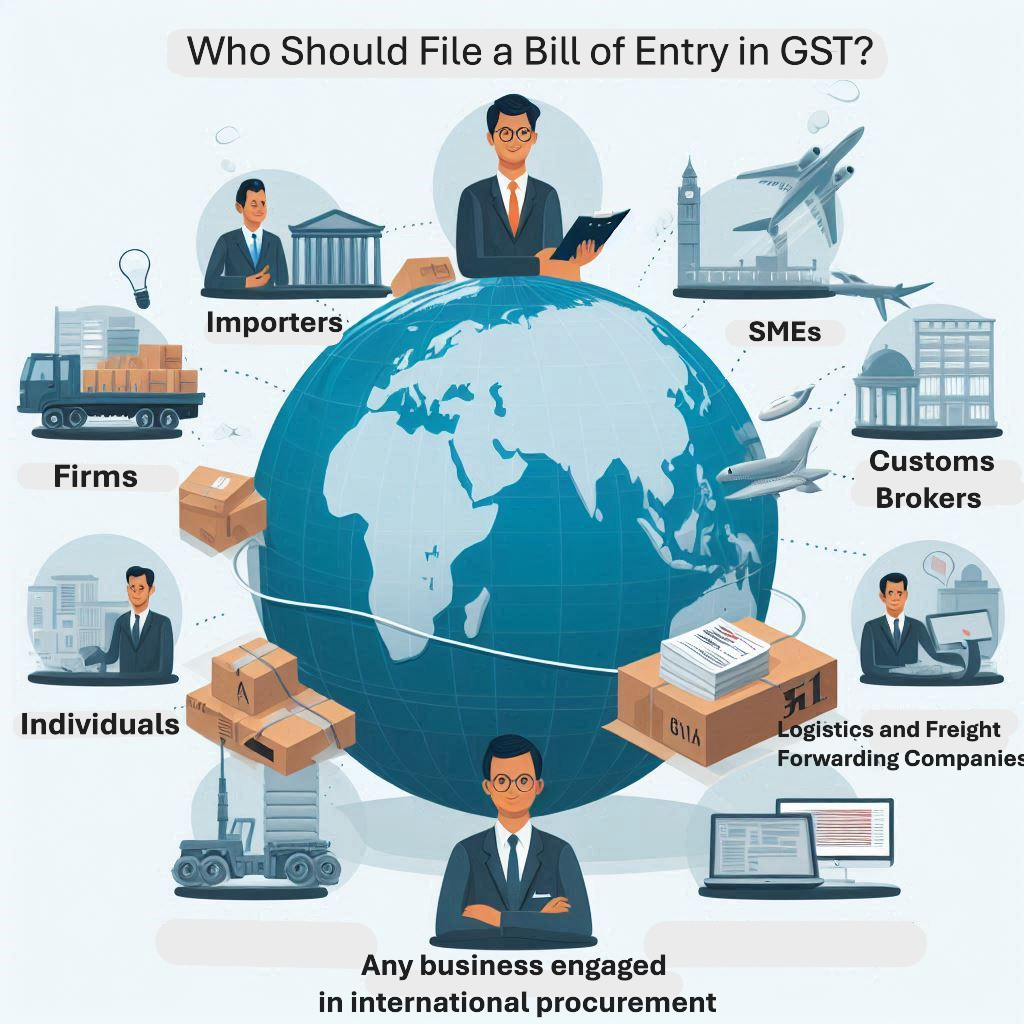Who should file a bill of entry