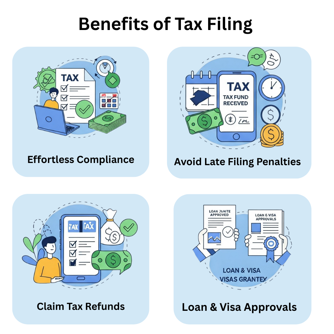 tax filing benefots