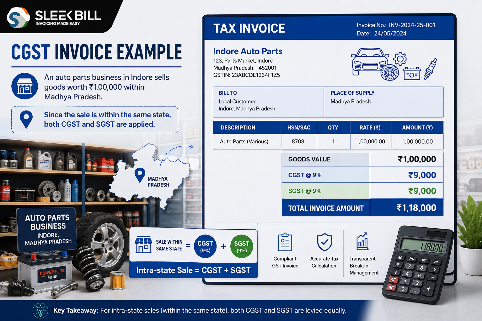 CGST Example
