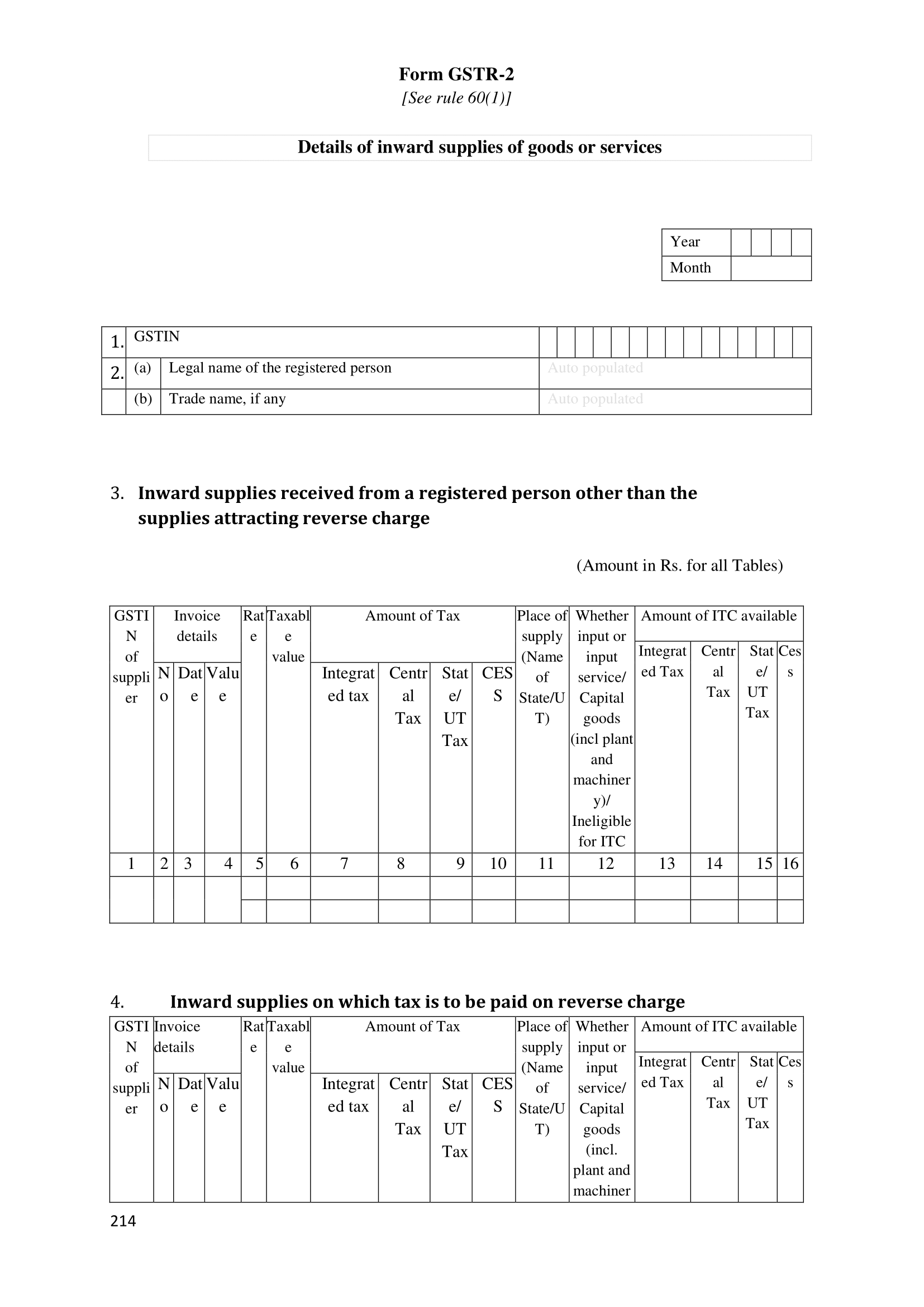 GSTR-2: Precision in ITC Claims
